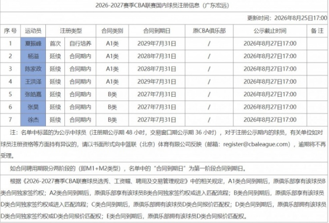 沃特金斯告别维拉:6年精彩时光画上句号,感谢始终如一的支持
