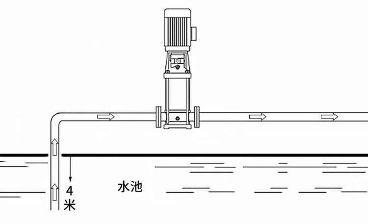 在线买世界杯平台不锈钢立式多级离心泵安装图 在线买世界杯平台不锈钢立式多级离心泵安装图