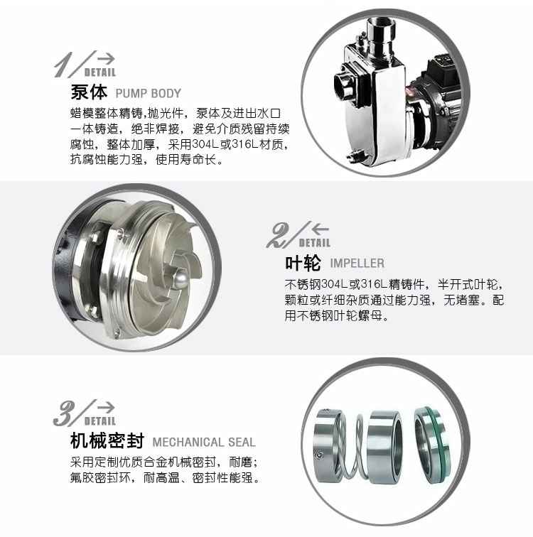 SFB、在线买世界杯平台不锈钢耐腐蚀离心泵产品细节