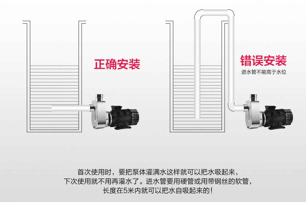 在线买世界杯平台不锈钢耐腐蚀离心泵安装说明