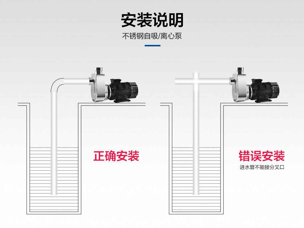 在线买世界杯平台不锈钢耐腐蚀离心泵安装说明